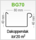 S-Lon | PVC Dakgoot Lessenaarsdak BG70 | Bruin | 350 cm