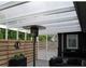 Daksysteem Trend 2UV Muuraanbouw 200x327cm