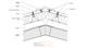 Tata Steel | Dakpanplaat Kingstile HPS200 Ultra | Groen | 3150 mm